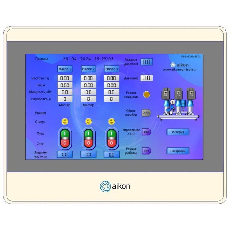Шкаф управления Aikon ЩУН-PD-H-7