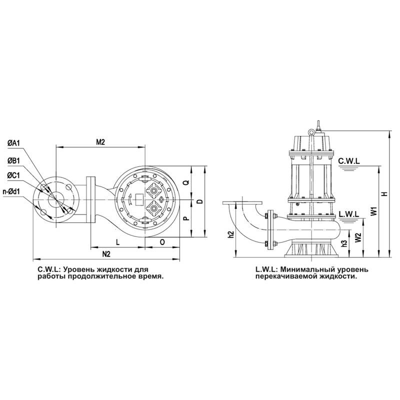 Насос дренажный Vodotok 250WQ500-18-37(4P,2S,NSK,380V)-VAB