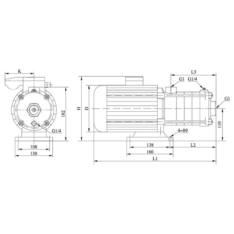 CHLF-T_2_dimensional Насос горизонтальный многоступенчатый CNP CHLFT2-40 (220В) (высокотемпературное исполнение)