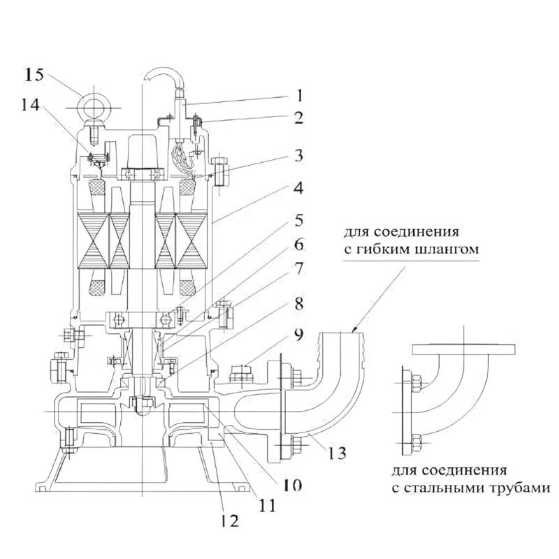 Насос канализационный погружной CNP 40WQ12-10-0.75AC(I) (без АТМ)