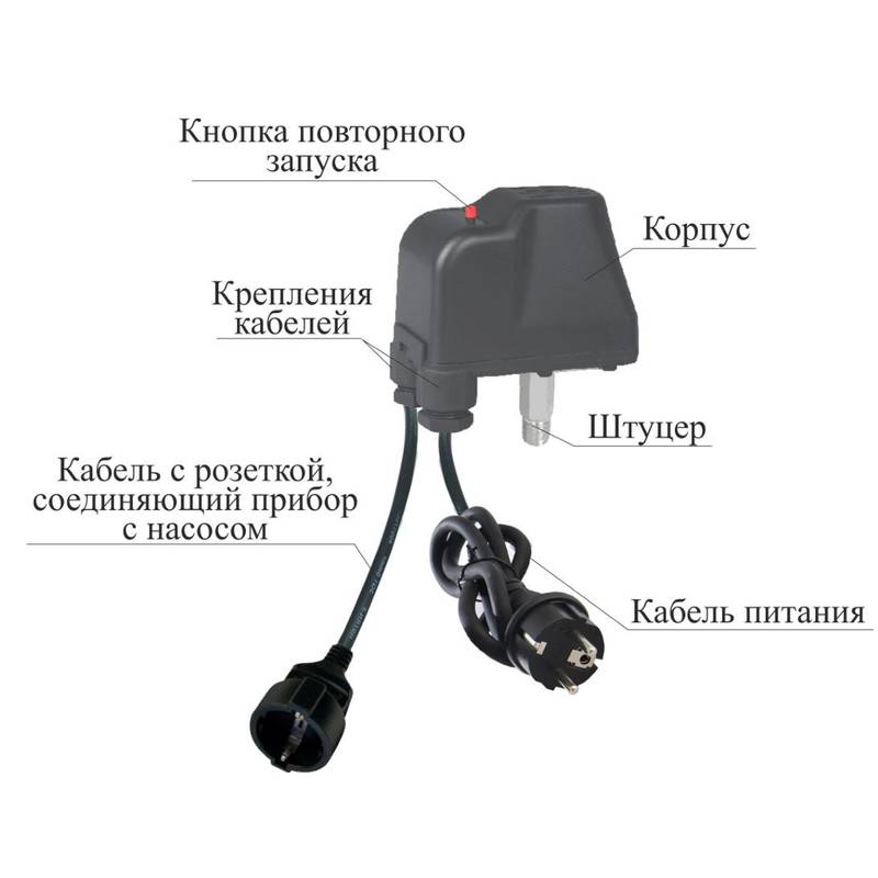 PCX-1-P(P)_scheme Регулятор давления механический Vodotok РСХ-1-Р(П)