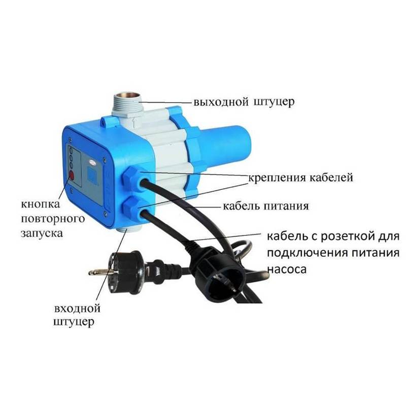 Устройство автоматизации и управления электродвигателями водяных насосов Vodotok ЭДД-1