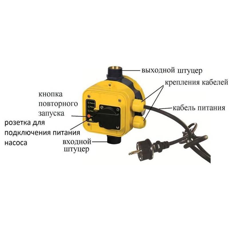 Устройство автоматизации и управления электродвигателями водяных насосов Vodotok ЭДД-12-Р