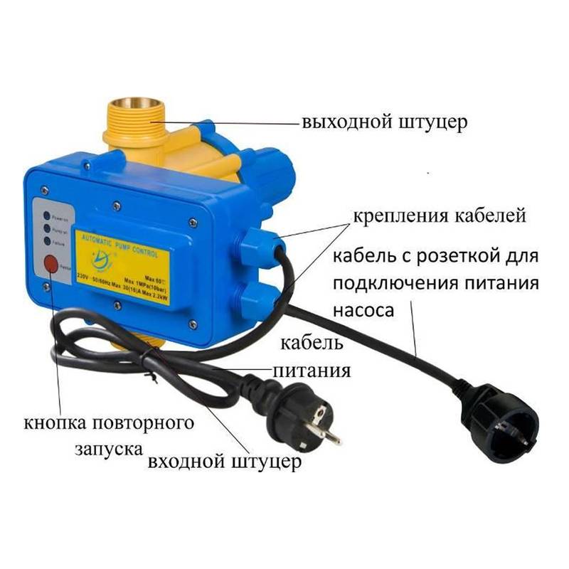 Устройство автоматизации и управления электродвигателями водяных насосов Vodotok ЭДД-9-2,2 кВт - 1д