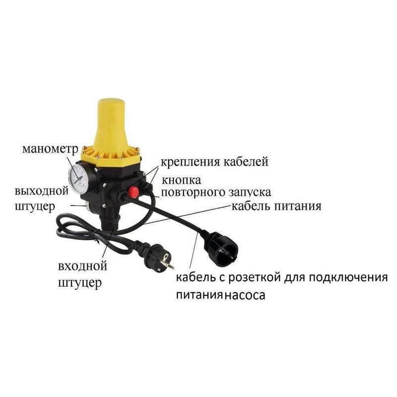 Устройство автоматизации и управления электродвигателями водяных насосов Vodotok ЭДД-3-2.2кВт-С