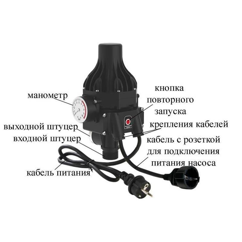 Устройство автоматизации и управления электродвигателями водяных насосов Vodotok ЭДД-3-1.1кВт-С