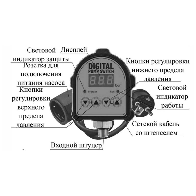 MD-SWF_scheme Устройство автоматизации и управления электродвигателями водяных насосов Vodotok MD-SWF22010BM2