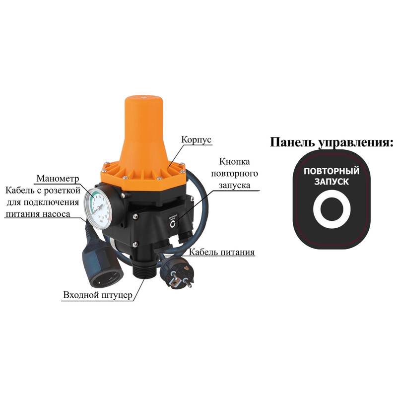 Устройство автоматизации и управления электродвигателями водяных насосов Vodotok НАЭМ-1,1кВт-ЭКО