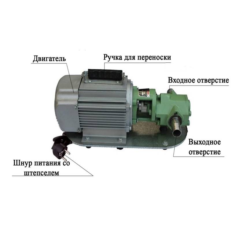 NDT-1-30-75-100_scheme Насос для диз.топлива/керосина Vodotok НДТ-75л/мин-750Вт