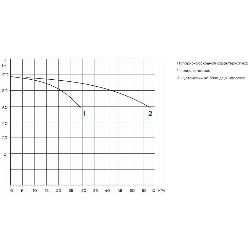 PFFS_CDM20-7_Q Автоматическая установка пожаротушения Aikon PFFS2CDM20-7DS16S