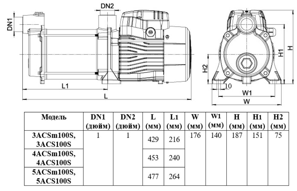 Насос LEO 3ACSm100S