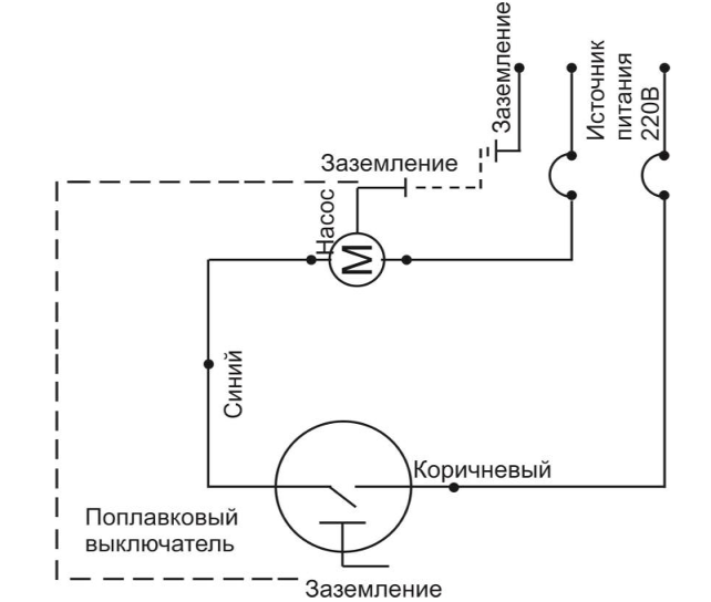 Выключатель поплавковый Vodotok ПВ-1-0,3М (без зажима для присоединения к корпусу насоса)