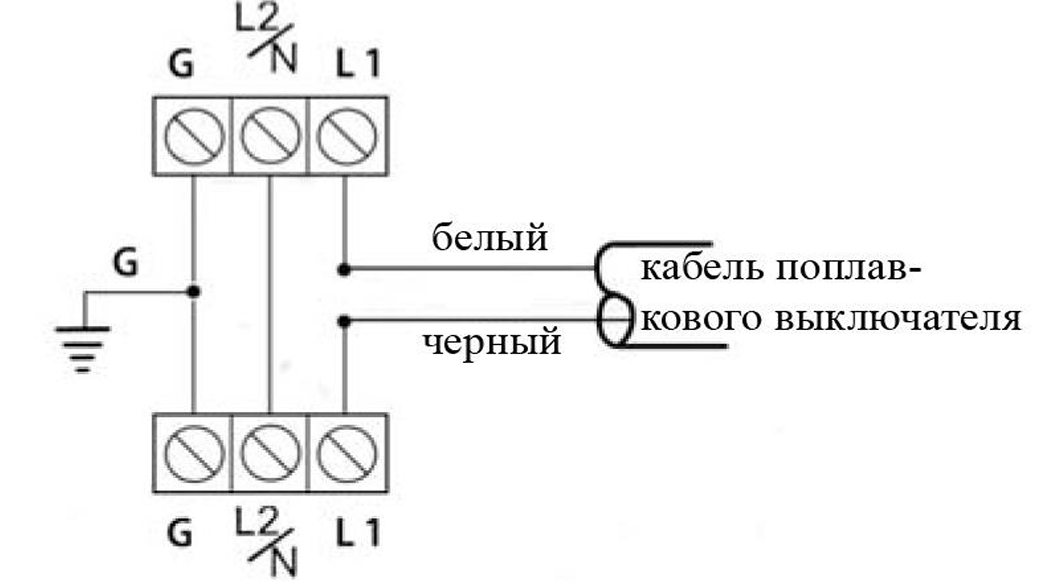 Выключатель поплавковый Vodotok ПВ-1-1М