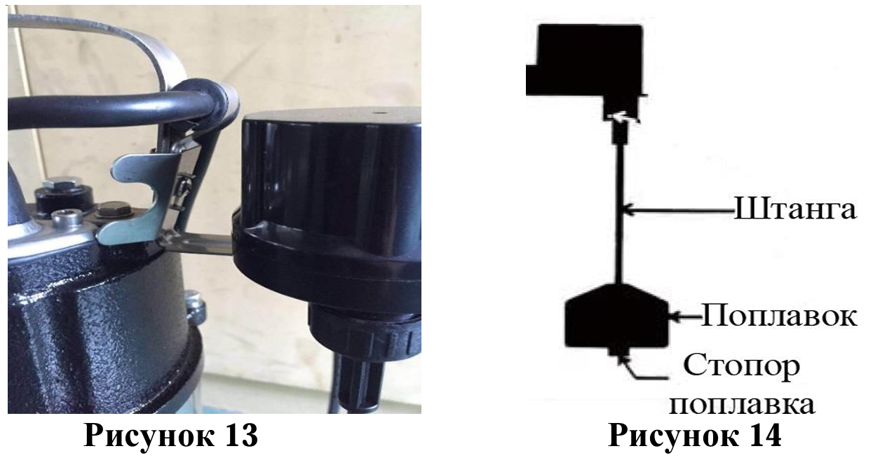 Выключатель поплавковый Vodotok ПВ-1-1М