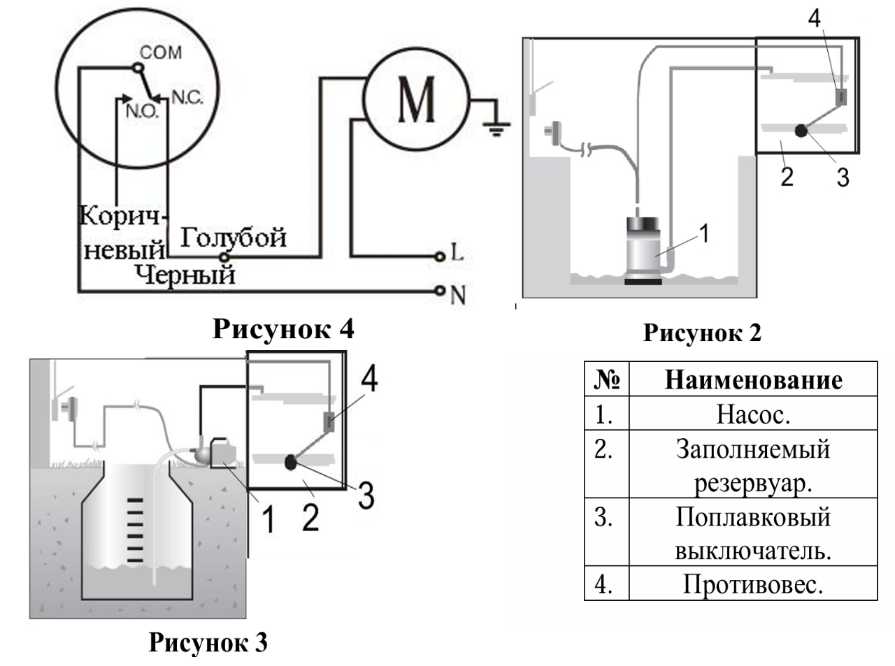 Выключатель поплавковый Vodotok ПВ-ГВ-2M