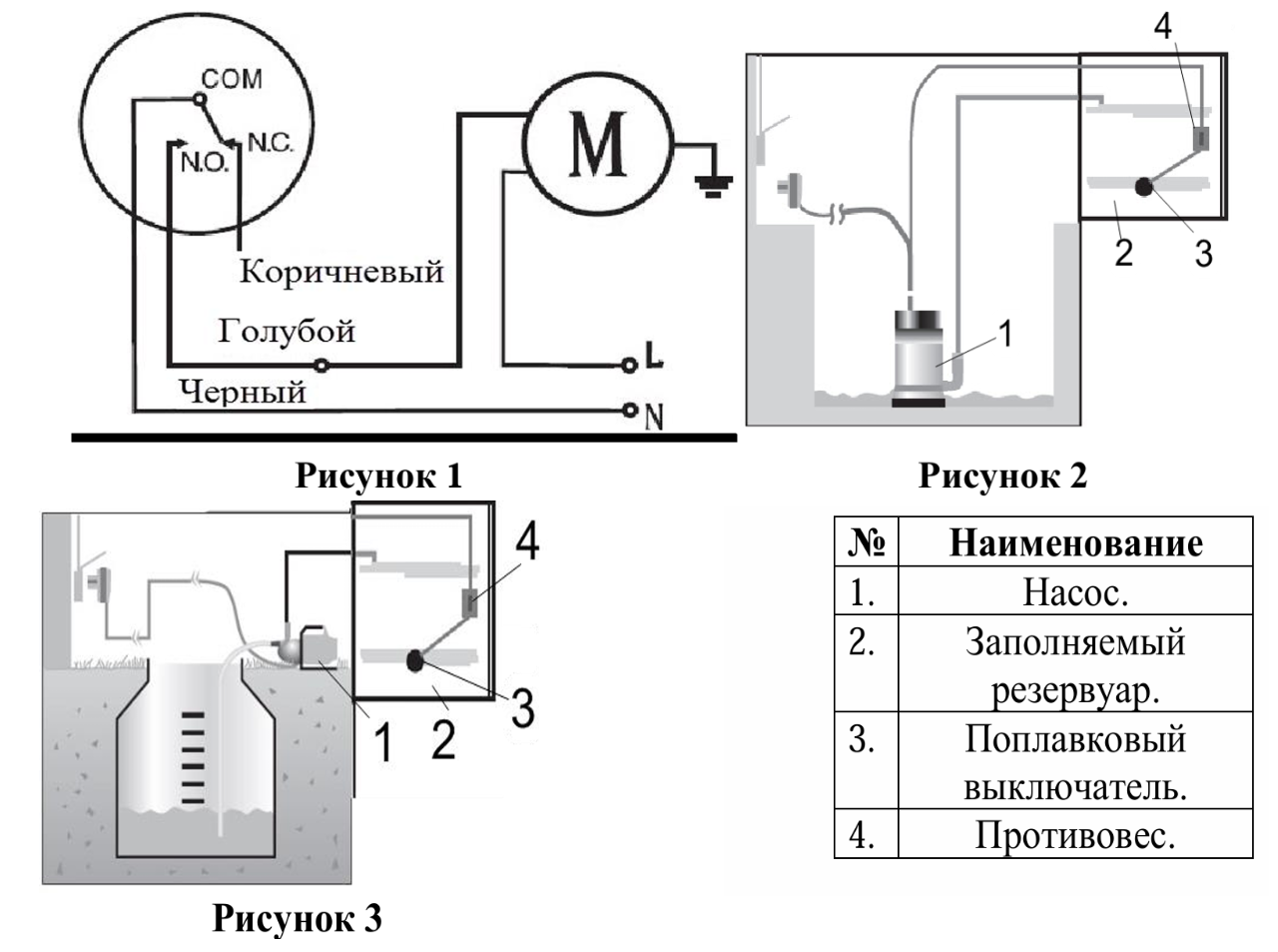 Выключатель поплавковый Vodotok ПВ-16