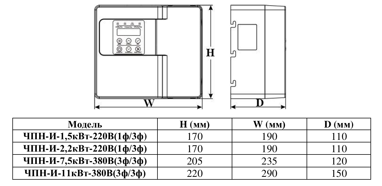 Частотный преобразователь Vodotok ЧПН-И-1,5кВт-220В(1ф/3ф)