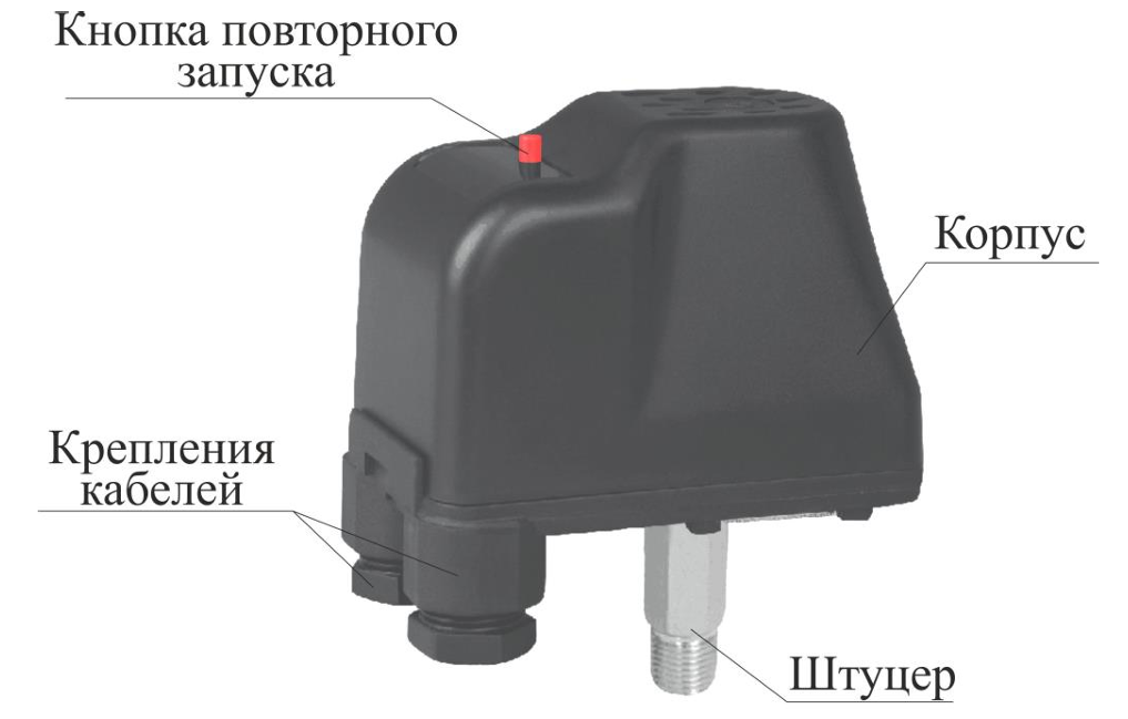 Регулятор давления механический Vodotok РСХ-1