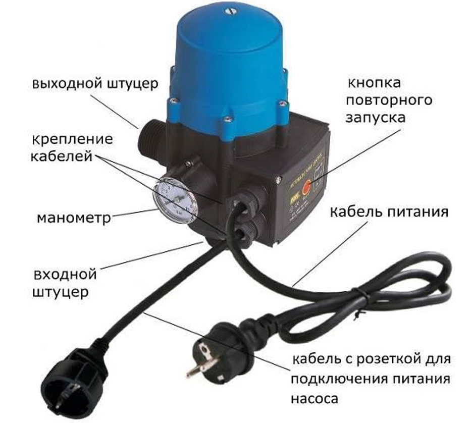 Устройство автоматизации и управления электродвигателями водяных насосов Vodotok ЭДД-10