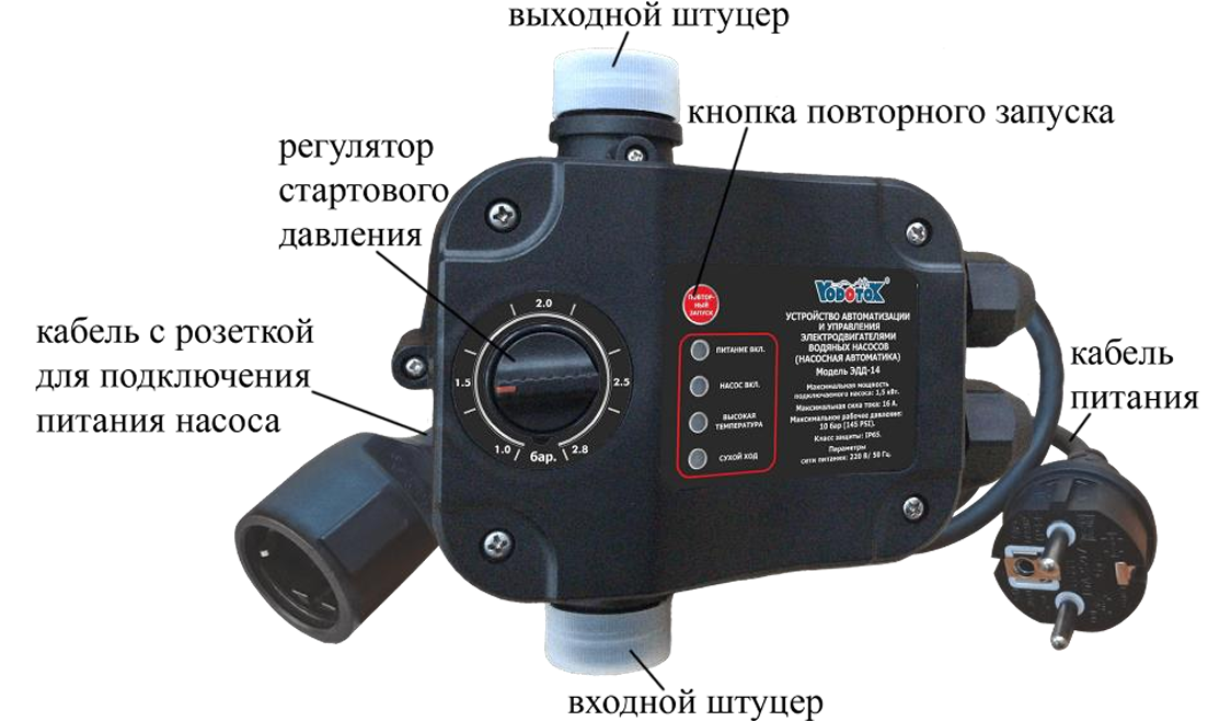 Устройство автоматизации и управления электродвигателями водяных насосов Vodotok ЭДД-14