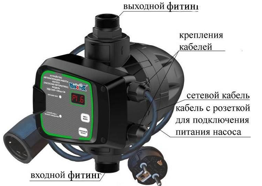 Устройство автоматизации работы насоса Vodotok ЭДД-3кВт-10Бар-СФ