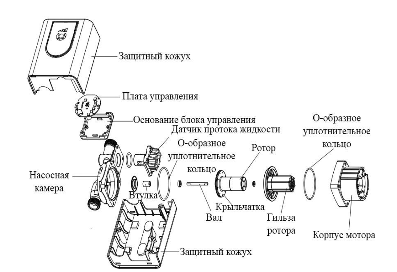 Насос для подкачки Vodotok DC15-25