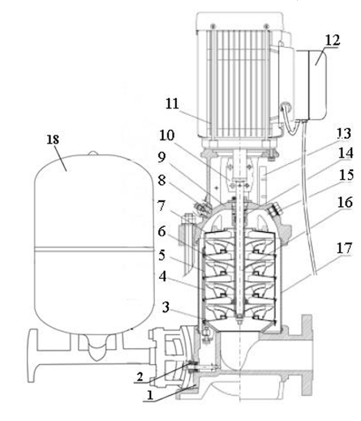 Насосная станция LEO BP LVR10-5