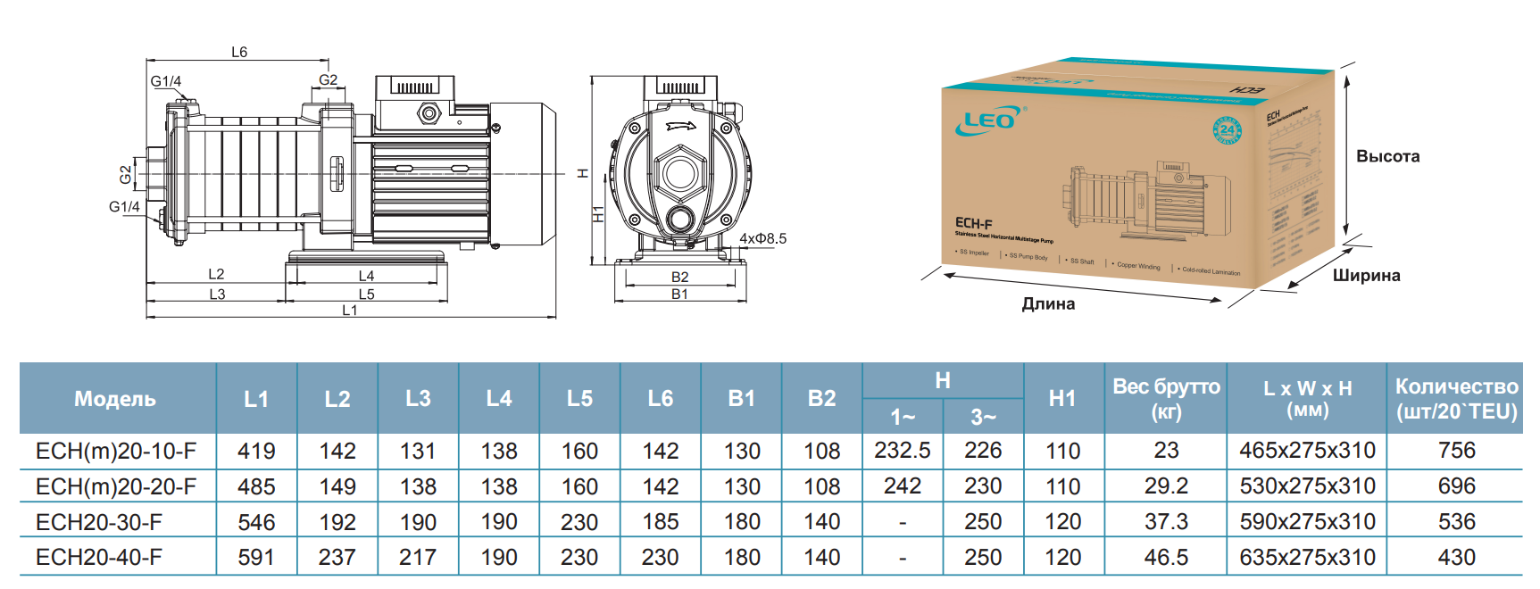 Насос LEO ECH20-40-F