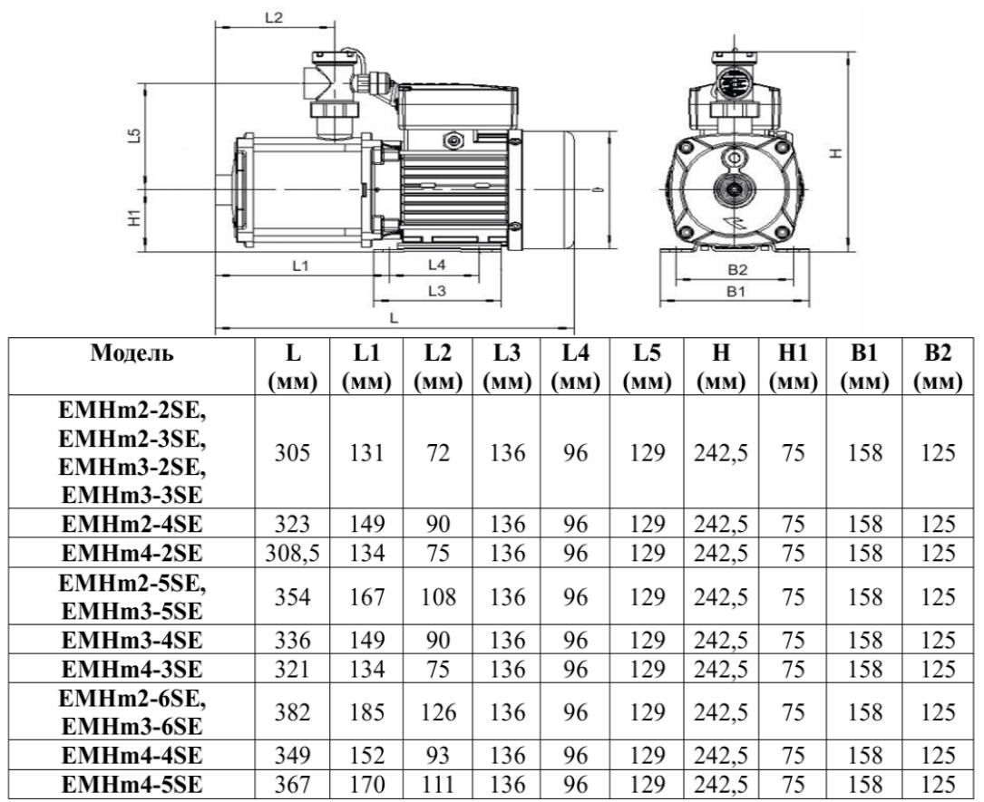 Насос LEO EMHm3-4SE