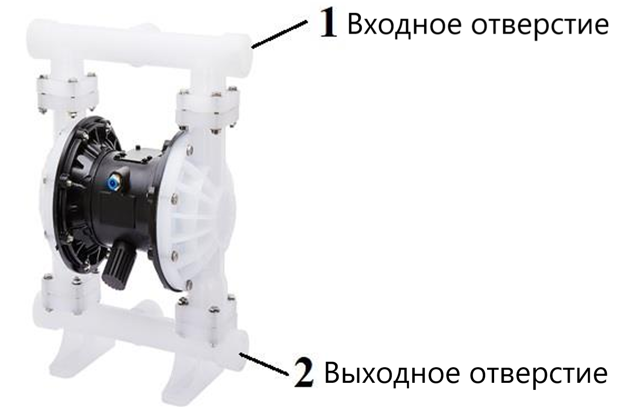 Насос для диз.топлива/керосина Vodotok QBY25P