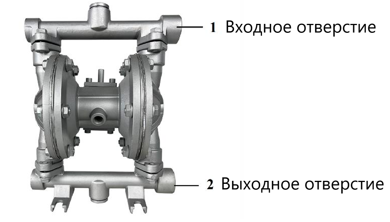 Насос для диз.топлива/керосина Vodotok QBY25