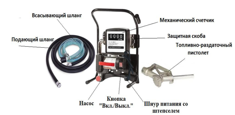 Насос для диз.топлива/керосина Vodotok DCFD40P (24В)