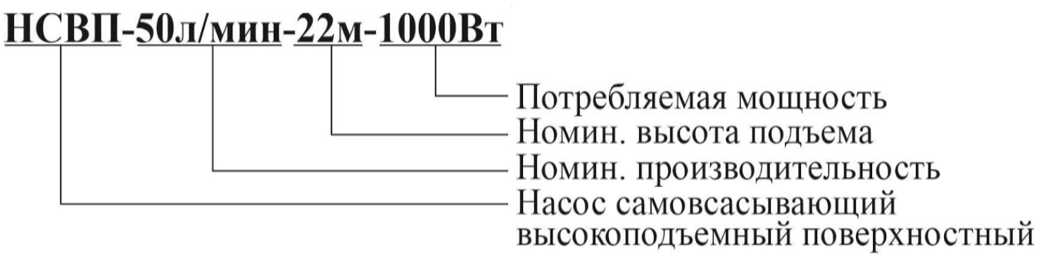 Расшифровка обозначения