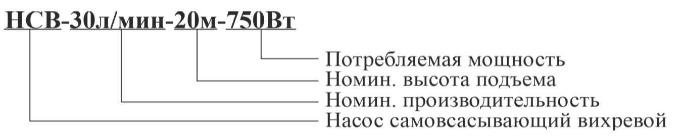 Расшифровка обозначения