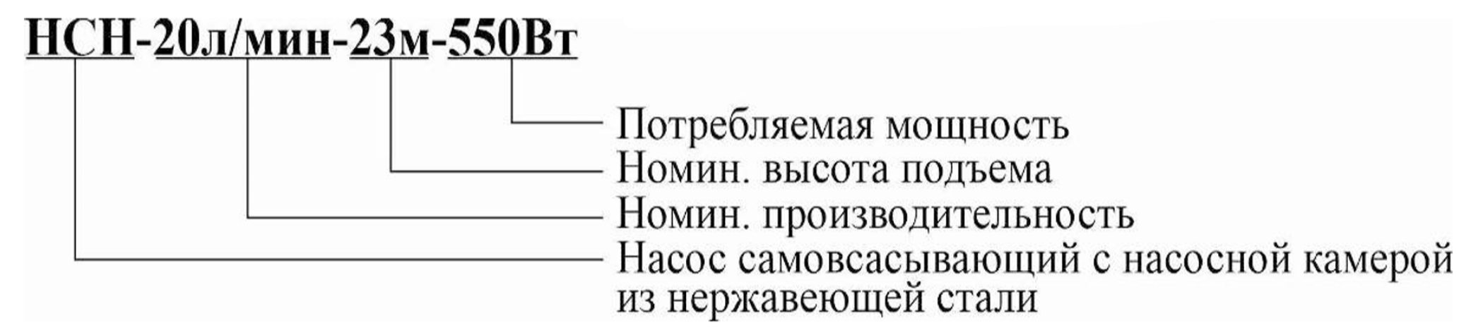 Расшифровка обозначения
