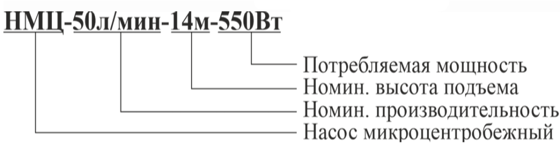 Расшифровка обозначения