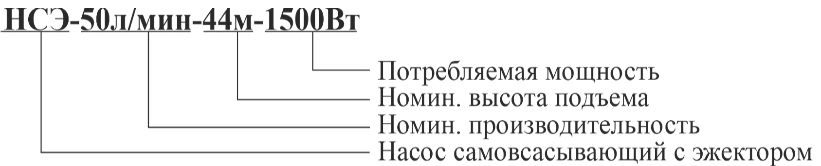 Расшифровка обозначения