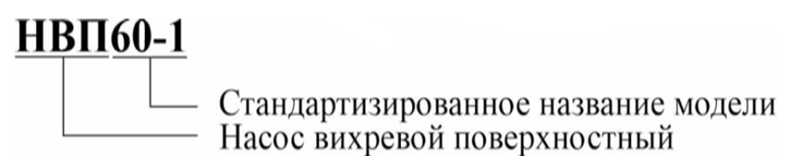 Расшифровка обозначения