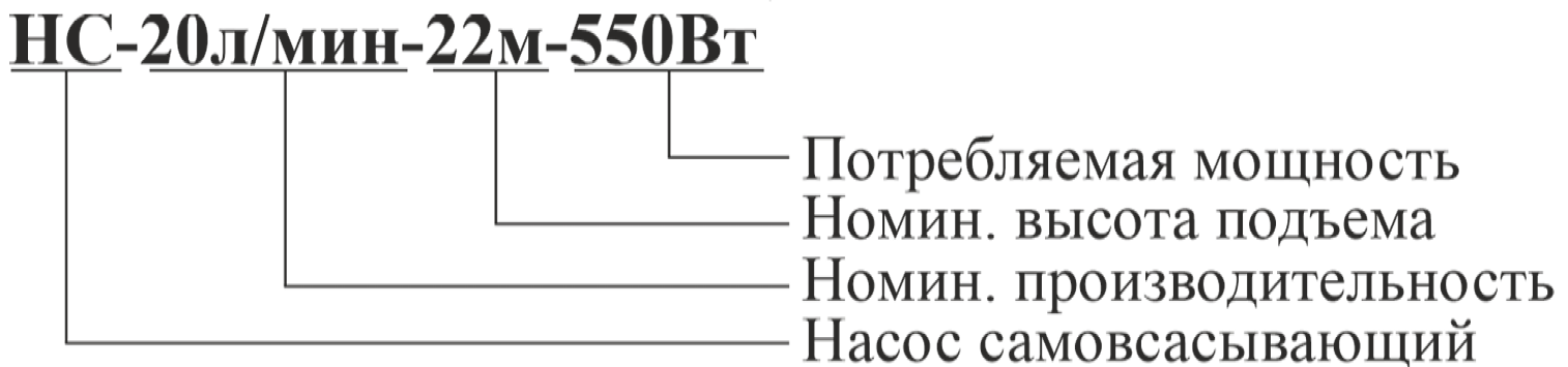 Расшифровка обозначения