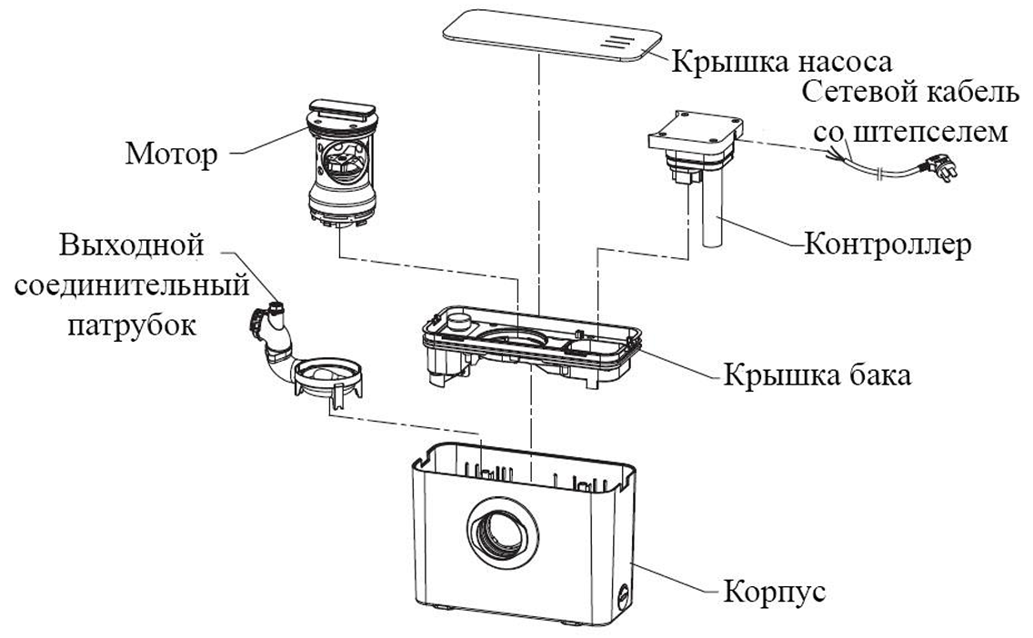 Hi-Flow