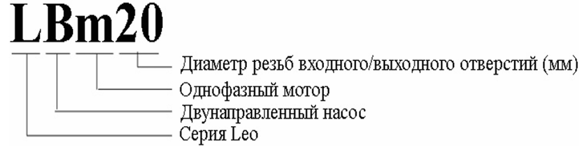 Расшифровка обозначений