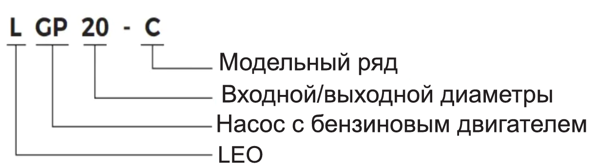 Расшифровка обозначений серии LGP-C