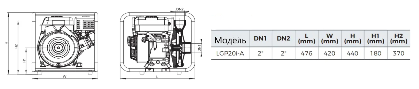 Насос бензиновый водный LEO LGP20i-А