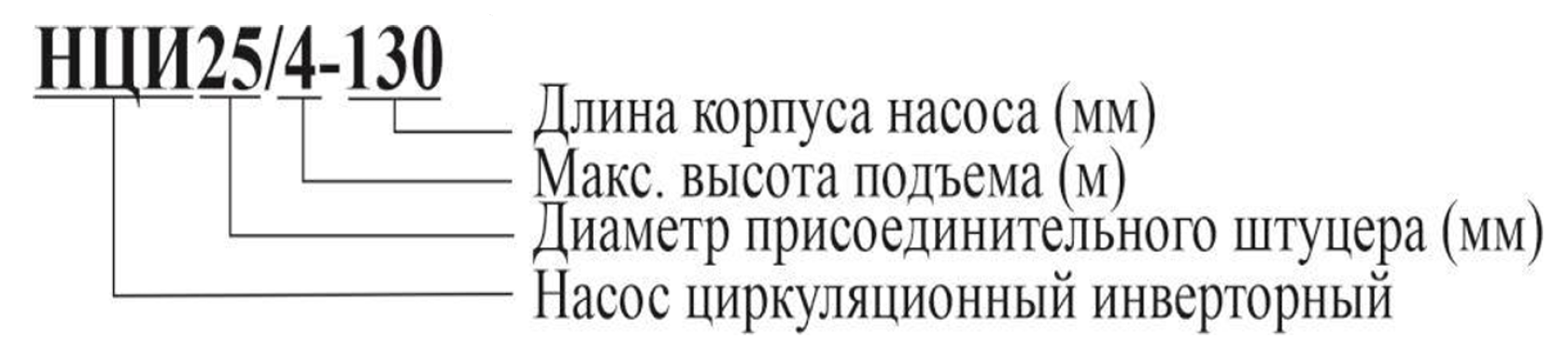 Расшифровка обозначений