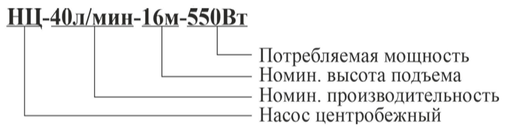 Расшифровка обозначения