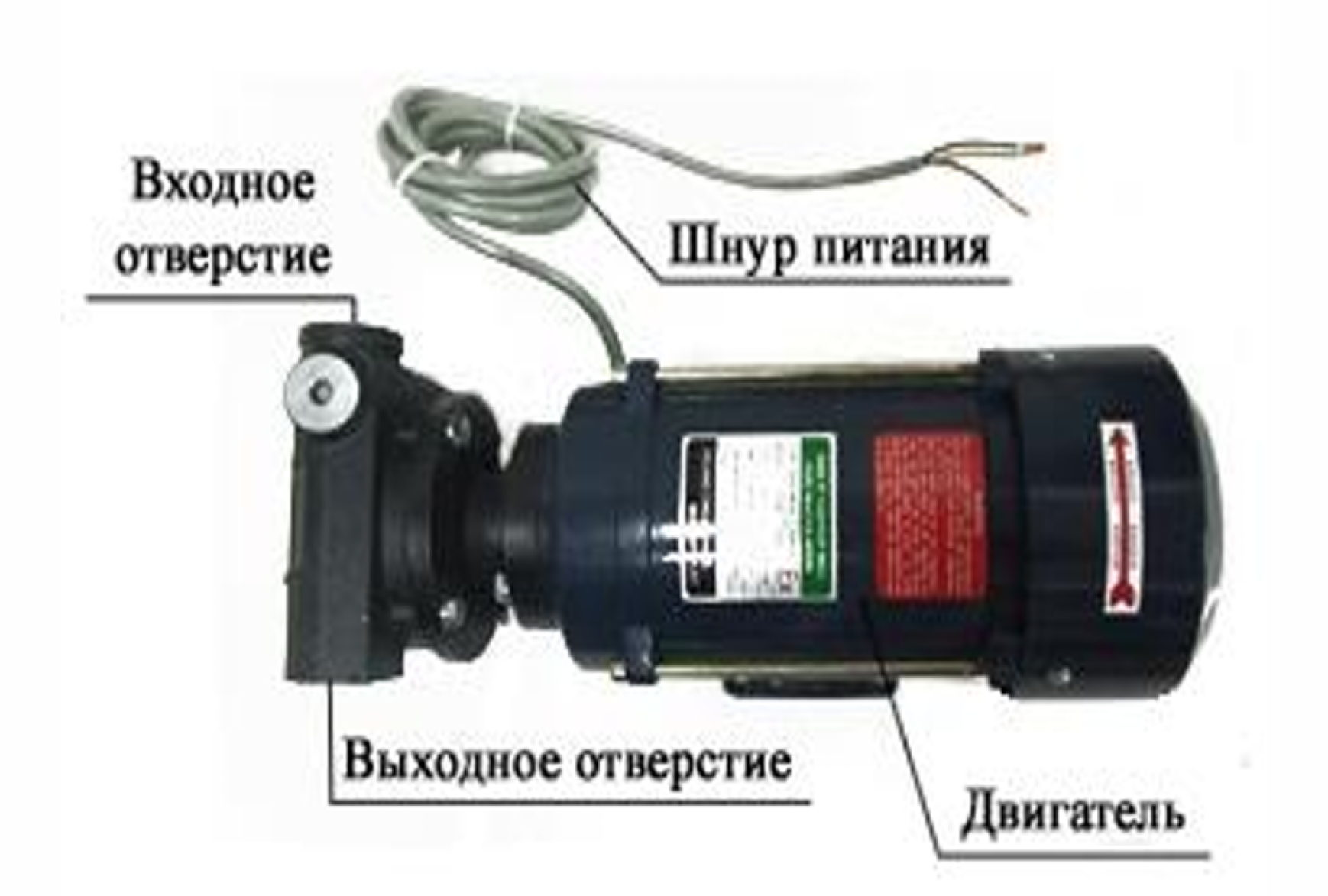 Схема устройства насоса модели НДТБ-56л