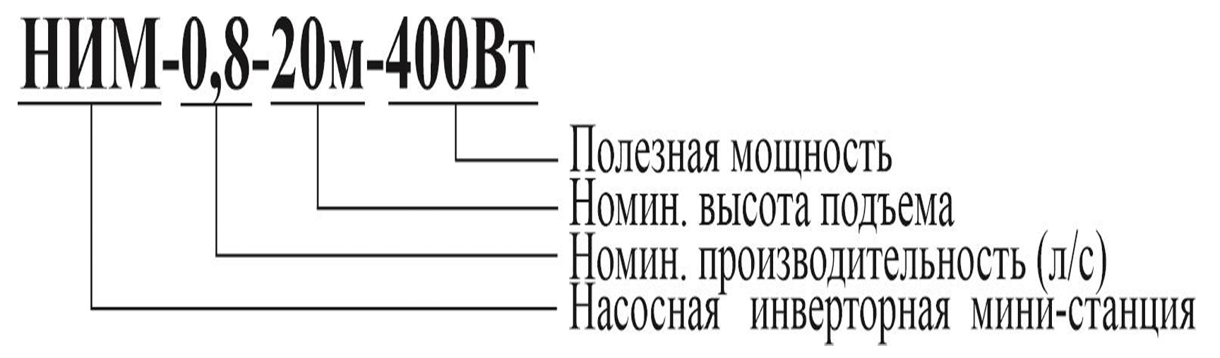 Расшифровка обозначений для моделей НСА-0,3/0,4