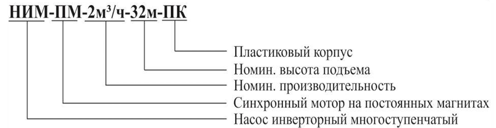 Расшифровка обозначений серии ПК