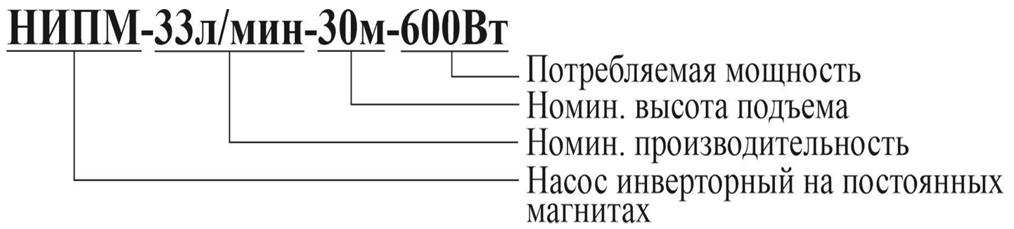 Расшифровка обозначений серии ПК