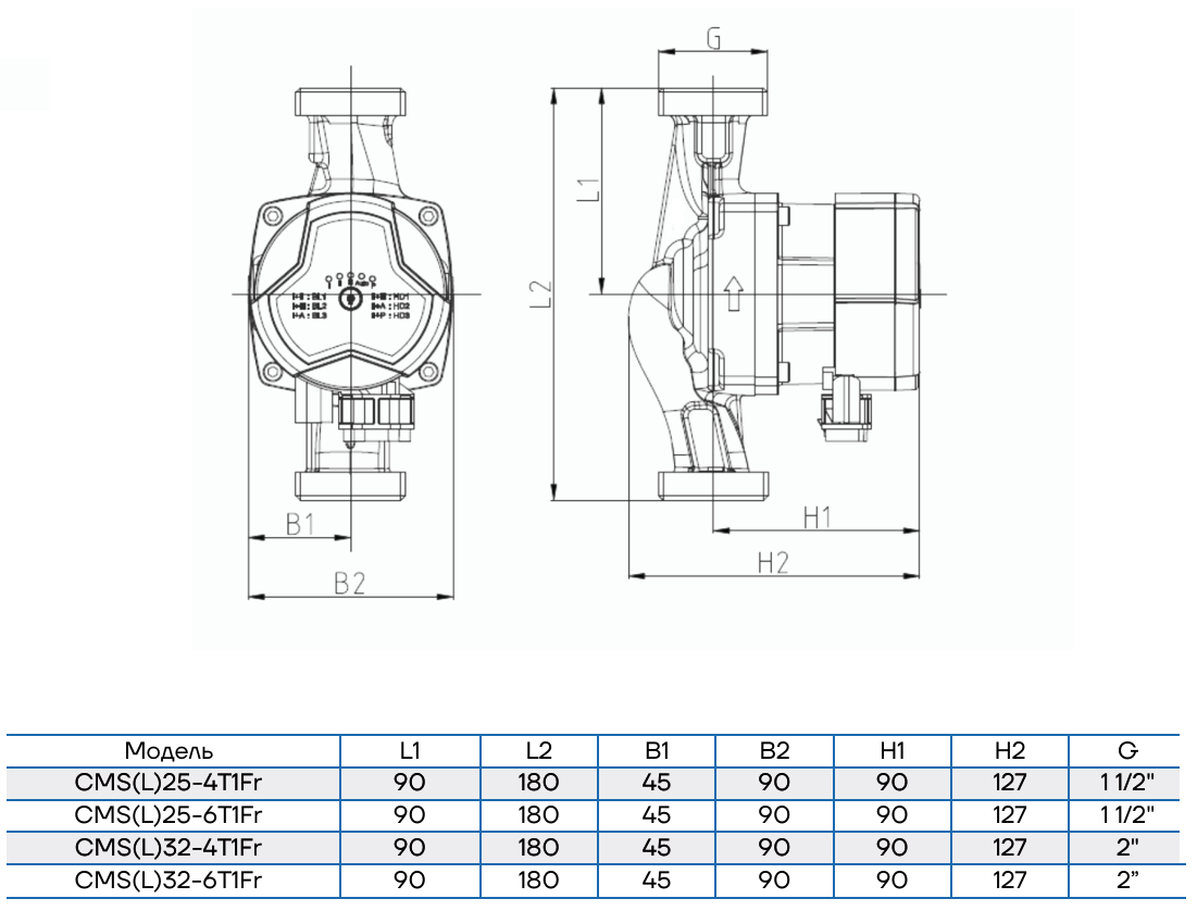 Циркуляционный насос Aikon CMS(L)25-6T1Fr